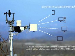 Why On-Farm Climate Monitoring Is Necessary For Good Yield